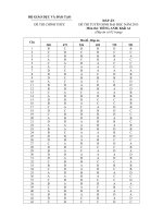 Dap An DE THI ANH KHOI A1