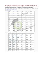 Gợi ý đáp án đề thi Đại học môn Vật lý năm 2013 khối A, A1 và V