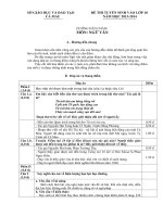 Đề thi TS 10 Ngữ văn 13-14 tỉnh Cà Mau