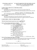 Môn Ngữ Văn - Gợi ý - tốt nghiệp THPT 2012