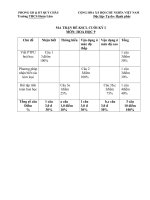 Bộ đè thi HSG hóa 9