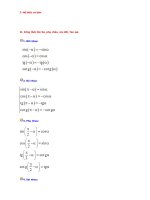 cong thuc giai toan nhanh