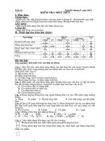 de kiem tra hoa 8 tiet 25