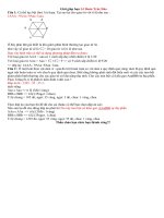 giải giúp bạn Lê Đoàn Trúc Đào