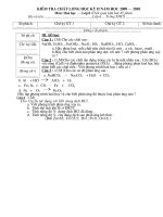 de thi kiem tra HKII lop8 mon hoa