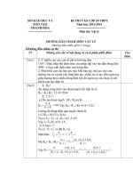 Đáp án lý thi vào 10 đề B Thanh Hóa 2013-2014