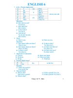 Ngữ pháp tiếng Anh cấp 2 (Grammar tron SGK)