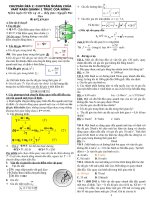 CD 2 - Chuyen dong quay cua vat ran quanh 1 truc co dinh