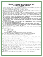 Tư liệu hóa học