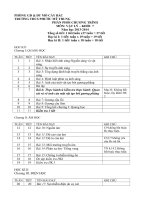 Phân phối chương trình vật lý 7