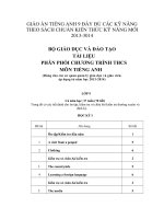 giáo án tiếng anh 9 chuẩn kiến thức kỹ năng theo sách chuẩn 2013-2014