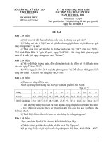 ĐỀ HSG Đia lí 9