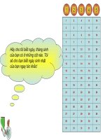 Toán vui: Đoán ngày SN