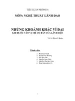 những khoảnh khắc vĩ đại khi bước vào vị trí cơ bản của lãnh đạo