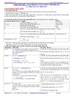 chuyên đề dao động cơ hay