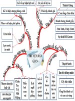 Bài 14.Ôn tập truyện dân gian