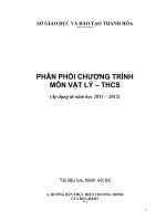 PHAN PHOI CHUONG TRINH VAT LY 6,7,8,9 THANH HOA