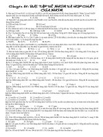 bài tập về nhôm và hợp chât