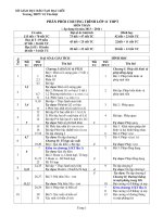 phân phối ct lớp 11 THPT Võ Văn Kiệt