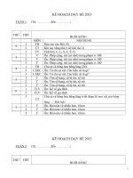 Kế hoạch ôn tập kiến thức hè vào lớp 3