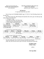 1- ke hoach boi duong chuyen mon 2013 cap THCS