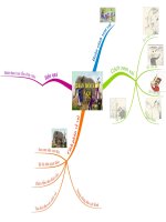 Bài 10.Thầy bói xem voi