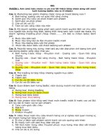 lý thuyết tiếp thị căn bản