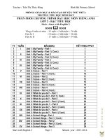 PPCT START WITH ENGLISH 2