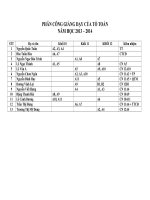 PHÂN CÔNG GIẢNG DẠY NĂM HỌC 2013 - 2014