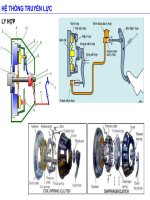Hệ thống truyền lực ô tô