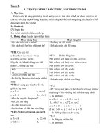 buoi 2 toan 9 chuan 2013-2014