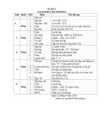 Chương trình tuần 2- K3 Hằng