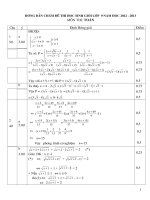 Đáp án Đề HSG môn toán cấp huyện