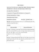 xây dựng quy trình phát hiện tính kích thích miễn dịch của một số chất bằng real time rt-pcr