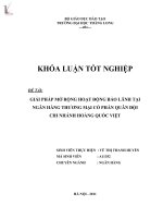 giải pháp mở rộng hoạt động bảo lãnh tại ngân hàng thương mại cổ phần quân đội chi nhánh hoàng quốc việt ngân hàng
