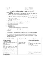 giao an tuan 2 ktkn- hoang truong