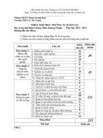 Phiếu phó hiệu trưởng tự đánh giá