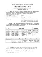 phan phoi chuong trinh tieng anh