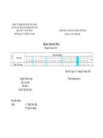 bai9 định lý py ta go