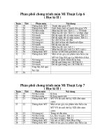 phan phoi chuong trinh mt 6,7,8,9