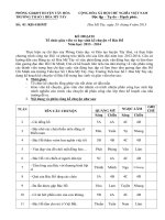 KÊ HOẠCH KỂ CHUYỆN BÁC HỒ ĐẦU TUẦN NĂM HỌC 2013-2014