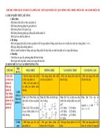 bảng mô tả tính chất, rút gọn, quy đồng, so sánh phân số