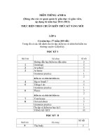 Tieng anh 6 (khu vuc Ca Mau 2013-2014)