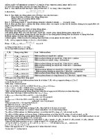 chuyên đề hidrocacbon