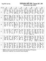 Thời khóa biểu lần 1 Năm học 2013-2014