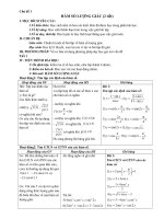 giao an tu chon 11 dep va du