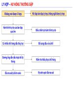 SC hệ thống truyền lực ô tô