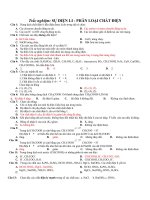 Tổng hợp trắc nghiệm Chương 1 có ĐA