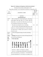 nghiên cứu biên soạn chương trình thể dục cho học sinh khiếm thị lớp 1 ở tp. hồ chí minh