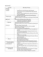 nội dung chương ngữ văn 8